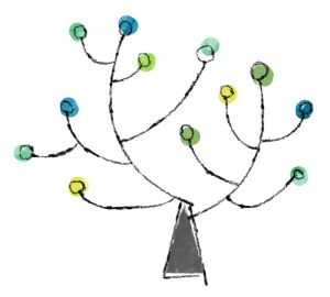 枝に若芽をつけた樹木